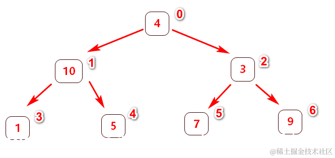 [外链图片转存失败,源站可能有防盗链机制,建议将图片保存下来直接上传(img-xOtbmDUI-1570728985638)(en-resource://database/4757:1)]