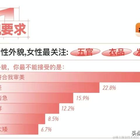 马尔道夫于2022-03-08 08:58发布的图片