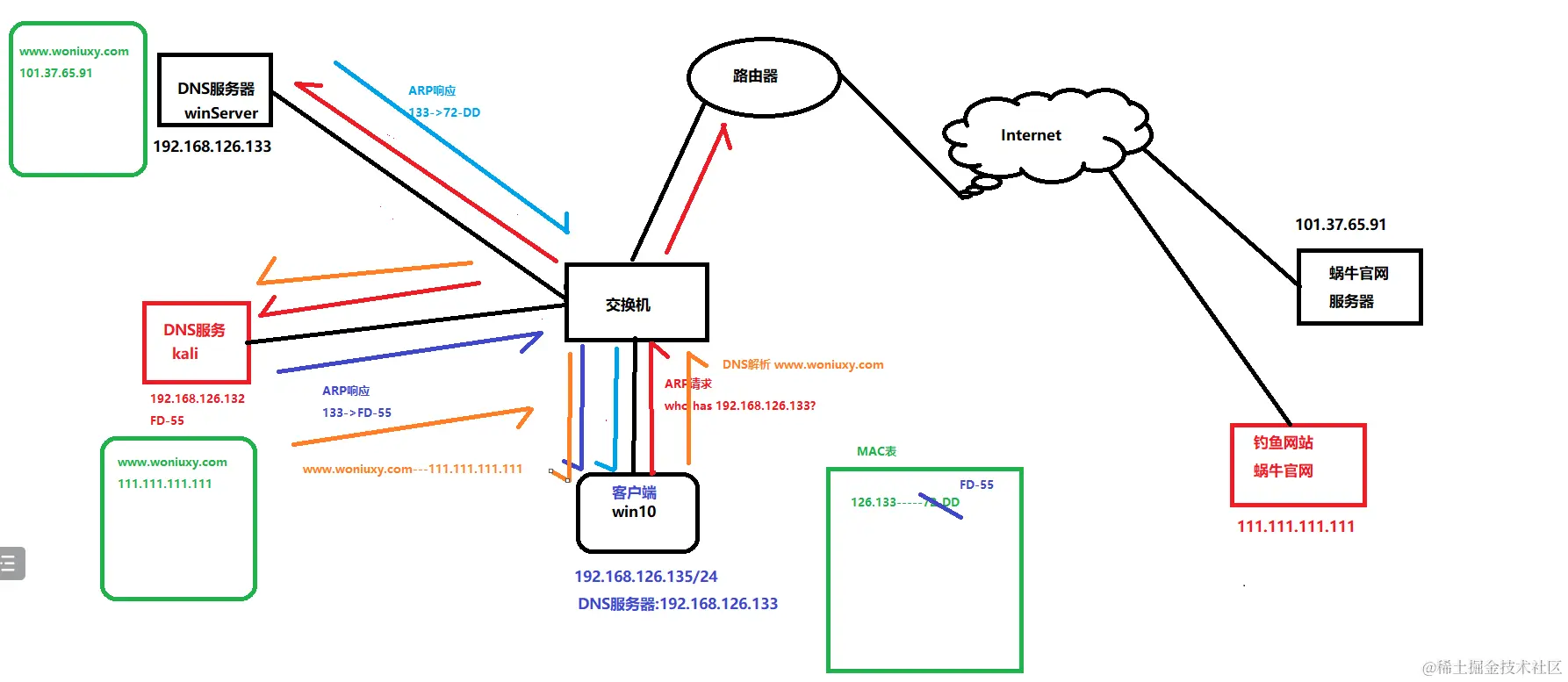 image-20240312115240140