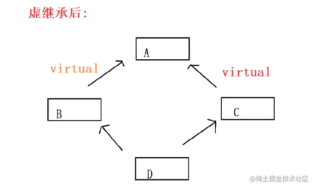 image-20220313111128023