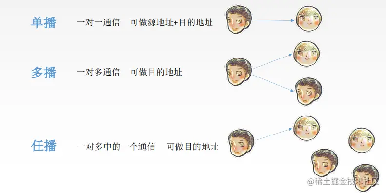 image-20221031152658412