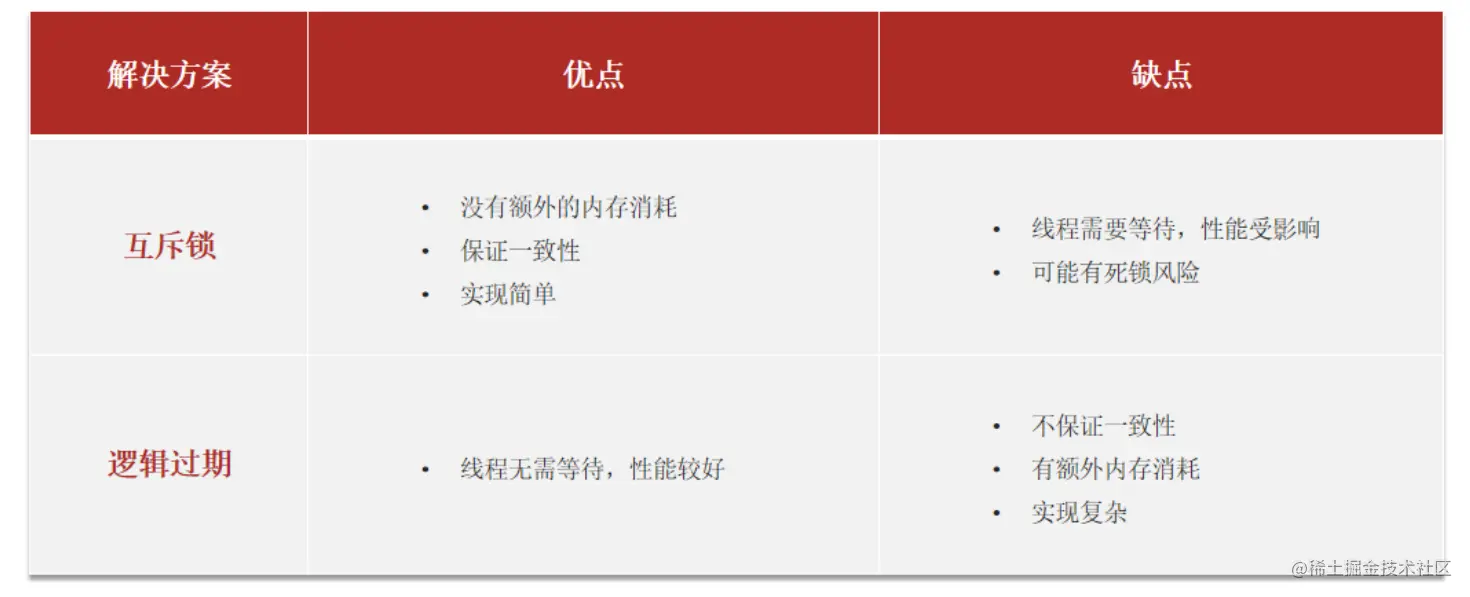 image-20221028195223849