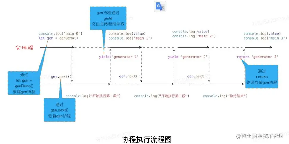 image-20220302224914481