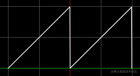 image-20220825151735854