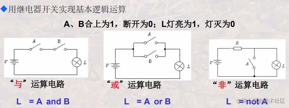 image-20211213222717700