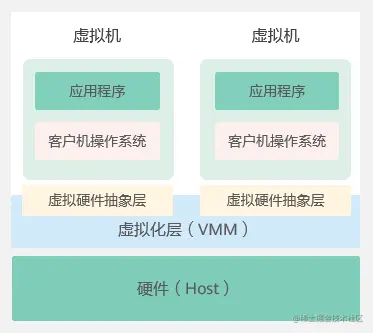 image-20230203220622002