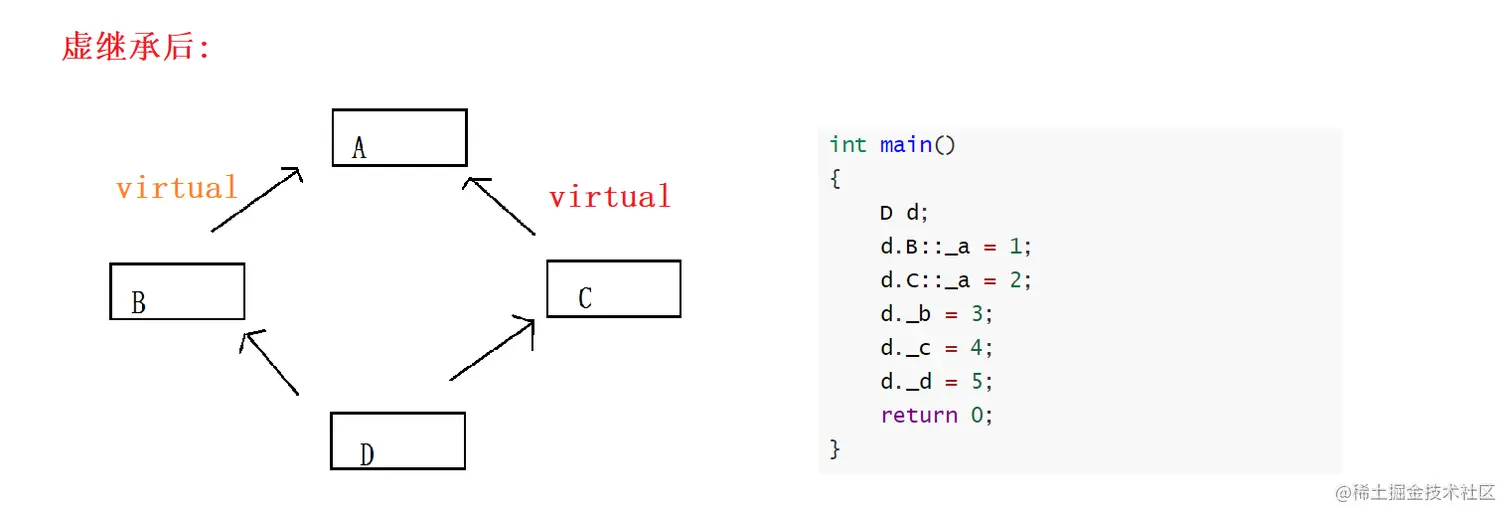 image-20220313102534200