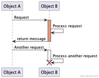 image-20231017170510845