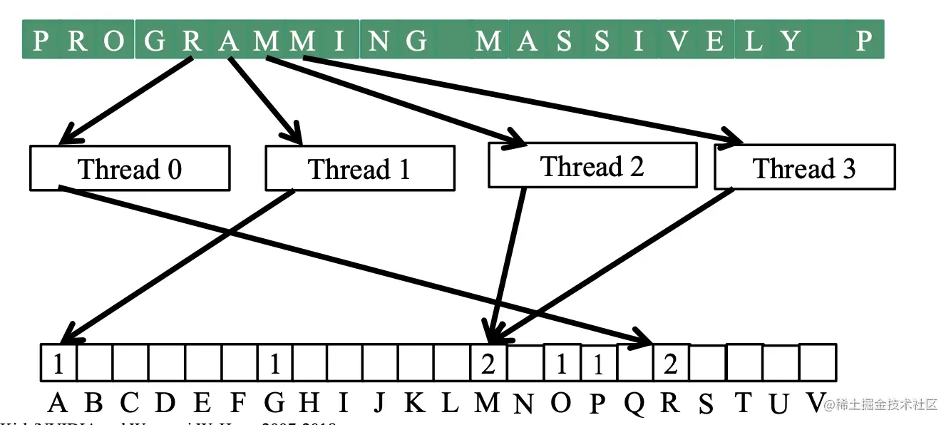 Screen Shot 2022-06-18 at 4.46.46 PM.png