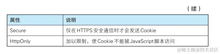 image-20230330194419897