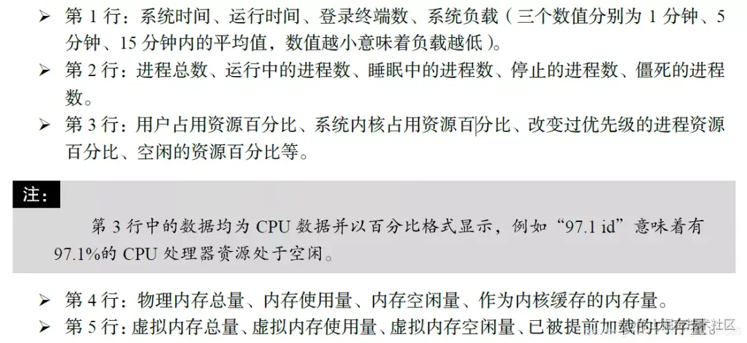史上最详细的linux常用命令学习总结，全网首次公开，赶紧收藏
