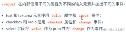 v-model