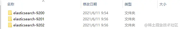 Elasticsearch-核心篇(9)-集群配置一、集群