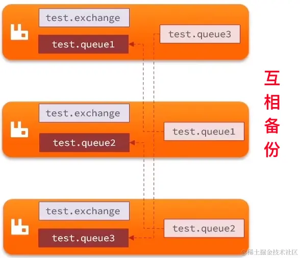 image-20230106155143874