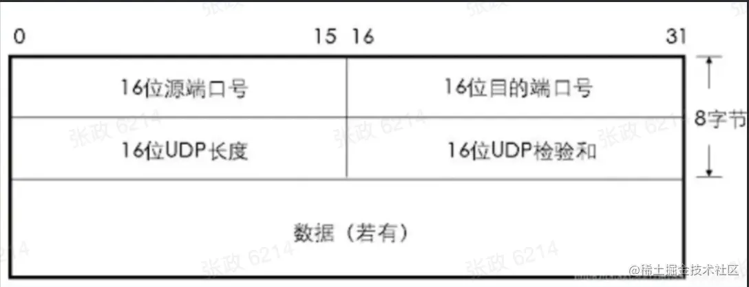 截屏2022-05-20 10.57.43.png