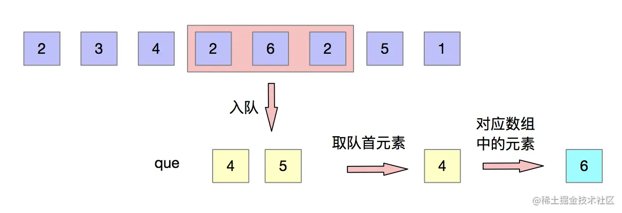 image-20211028182937255