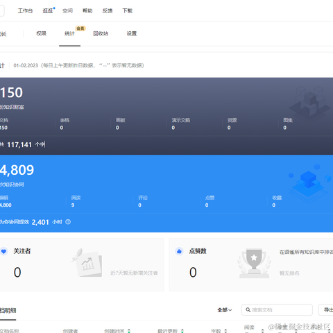 北洋于2023-01-03 06:31发布的图片