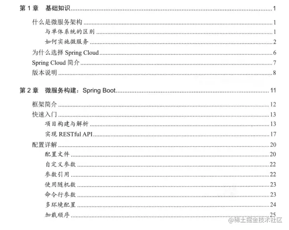 阿里架构师墙裂推荐Java岗实战文档：Spring全家桶+Docker+Redis