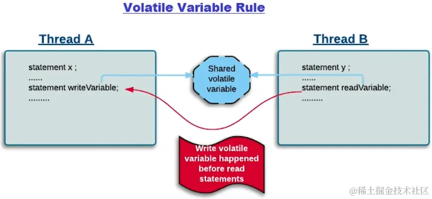 image-20221115002628715