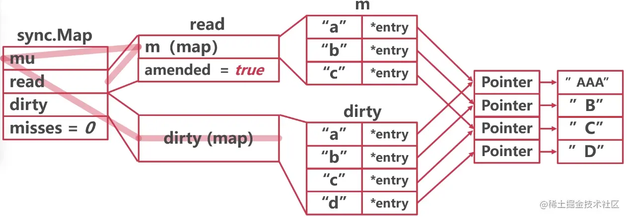 Pasted image 20230511204247.png