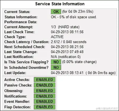 设置 Nagios 作为监控服务器