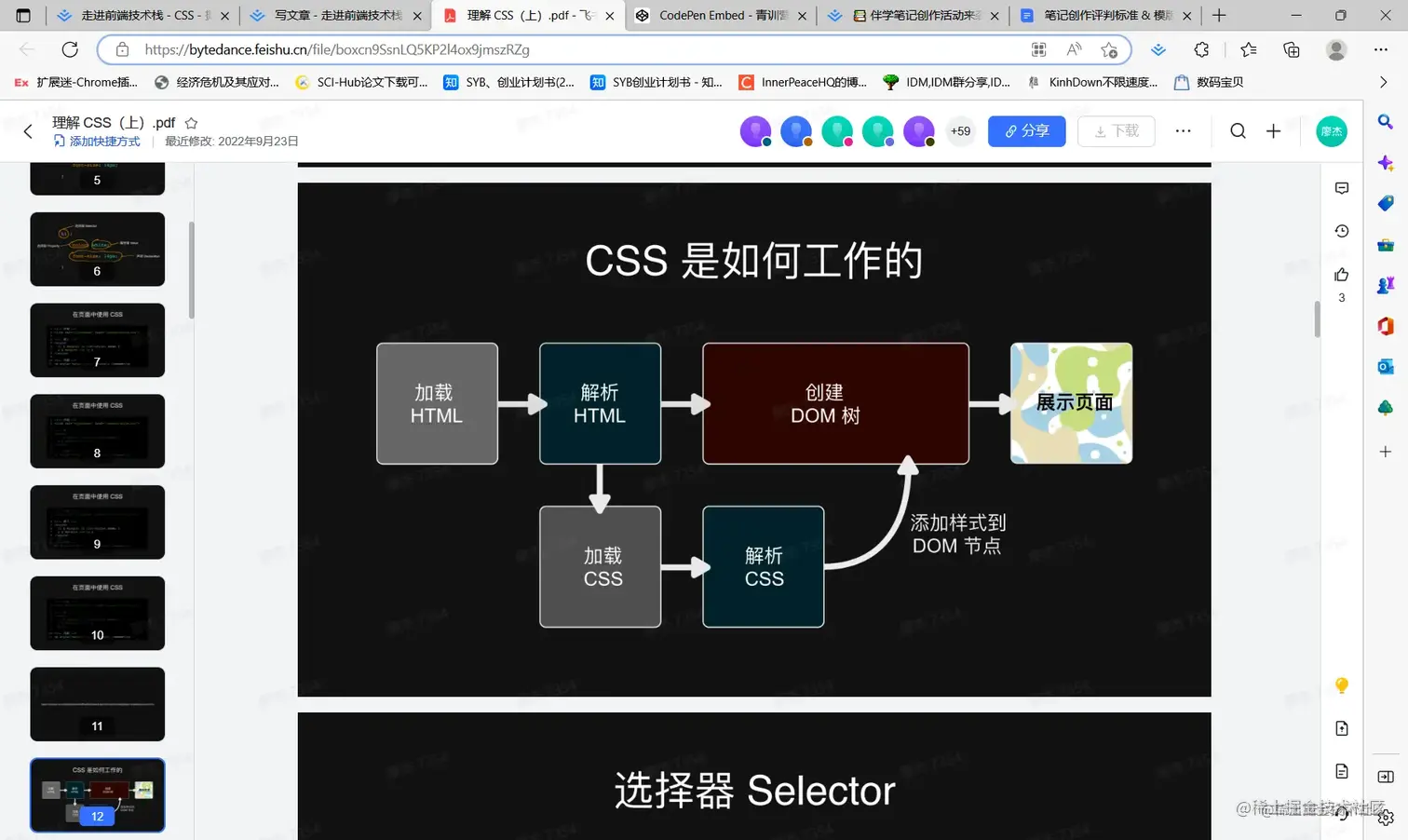 写文章 - 走进前端技术栈 - CSS｜ 青训营笔记 - 掘金 和另外 4 个页面 - 个人 - Microsoft​ Edge 2023_1_16 21_29_33.png