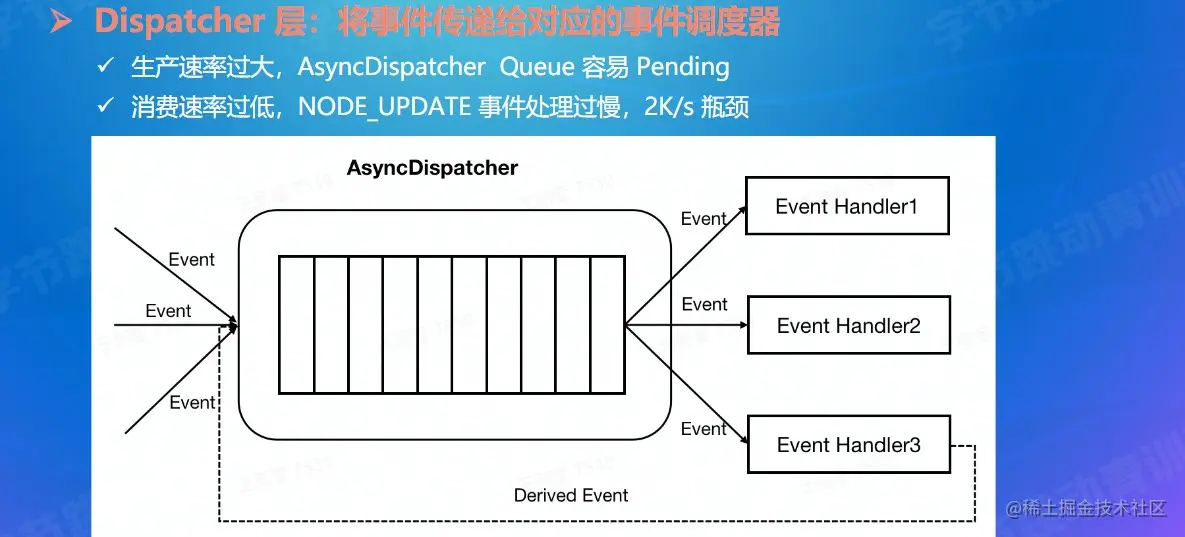 屏幕截图 2022-08-15 193737.jpg