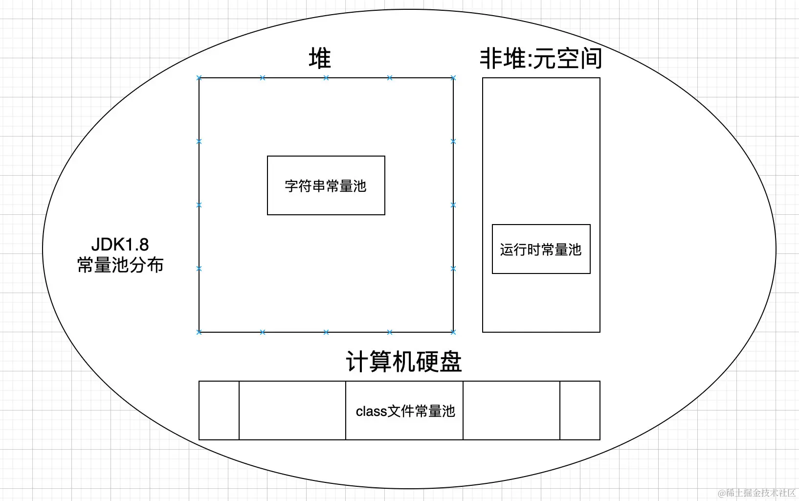 image-20201017230142565