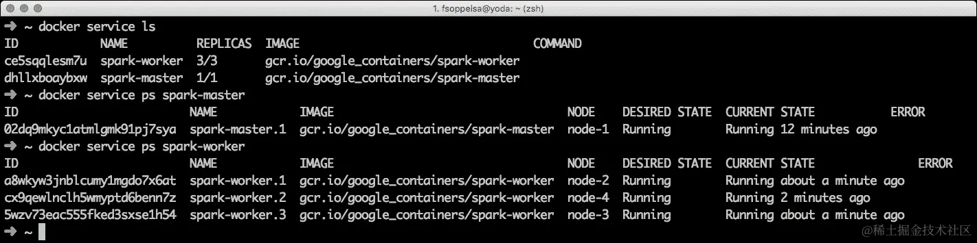 在 Swarm 上启动 Spark