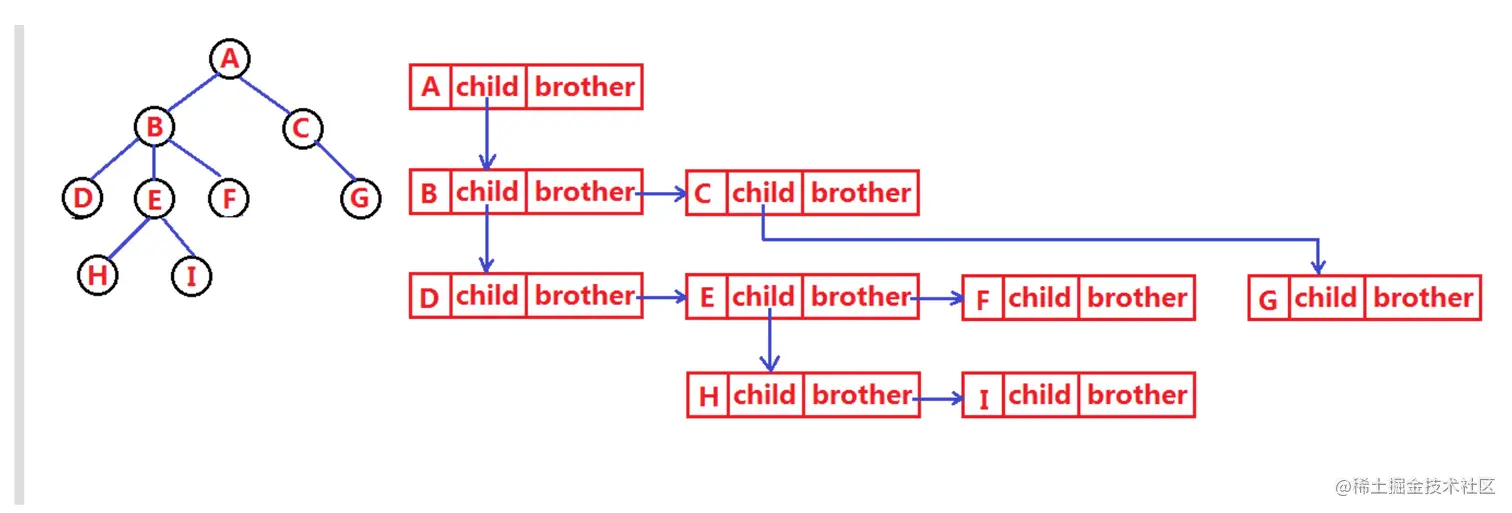 image-20220204104351900