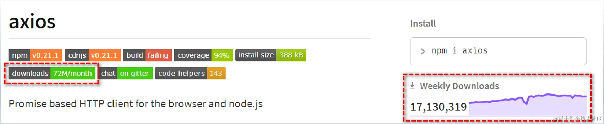 1650851202041