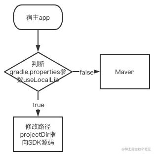 image-20210401135541636