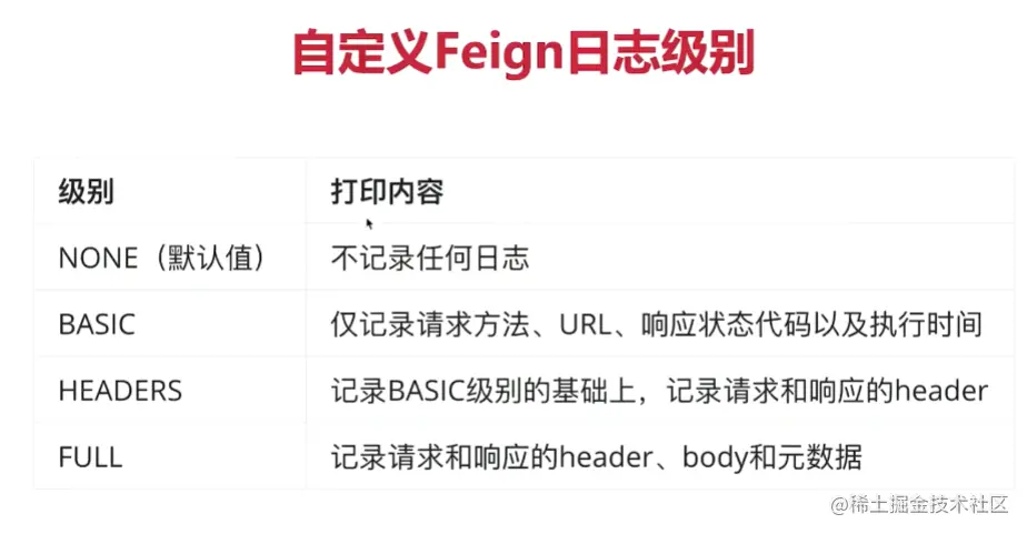 image-20210614183749292