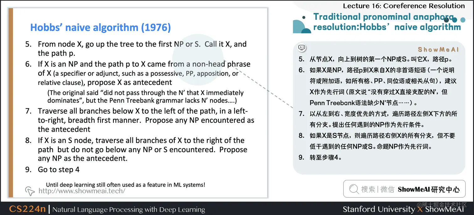 传统代词回指消解：霍布斯的朴素算法