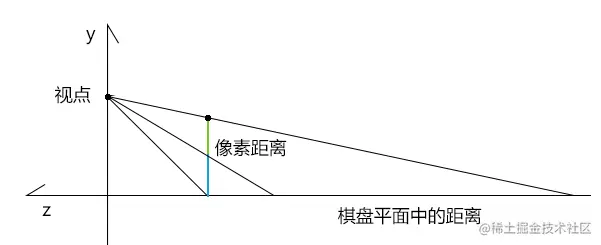 image-20221005111431293