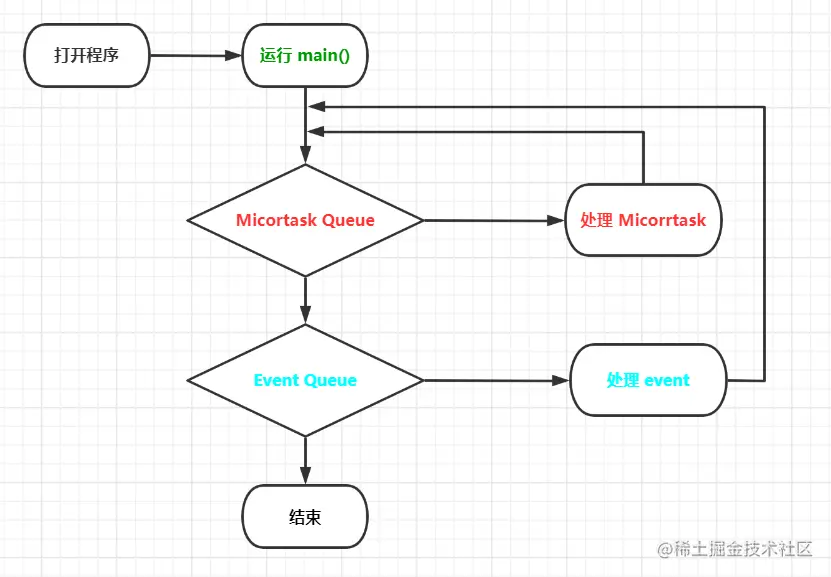 image-20210526161058520