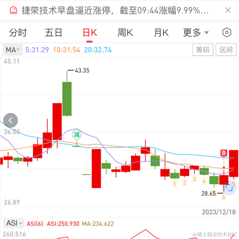 sunyinggang于2023-12-18 18:22发布的图片