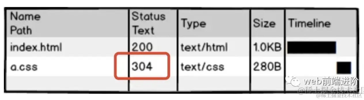 Alt text