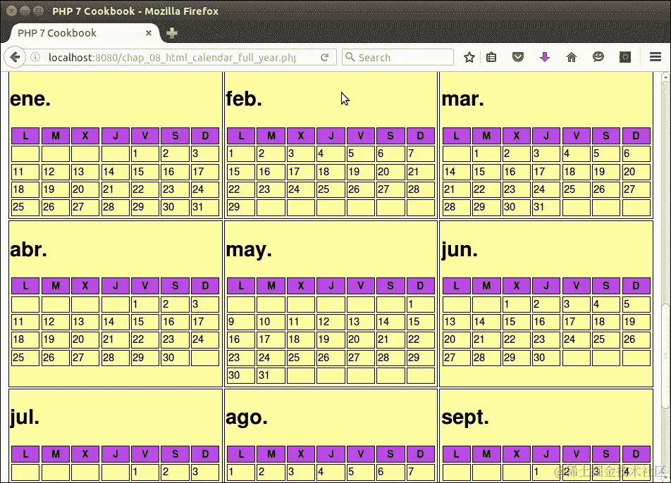 它是如何工作的...