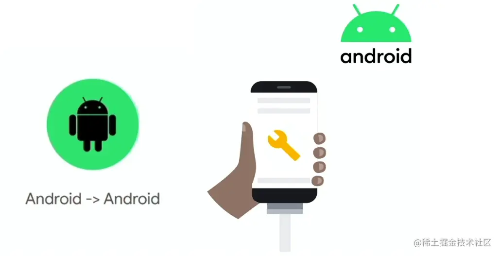 △ 通过数据线连接设备进行备份和恢复