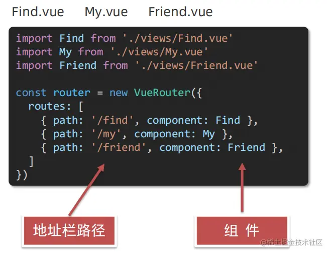 image-20230716212234471