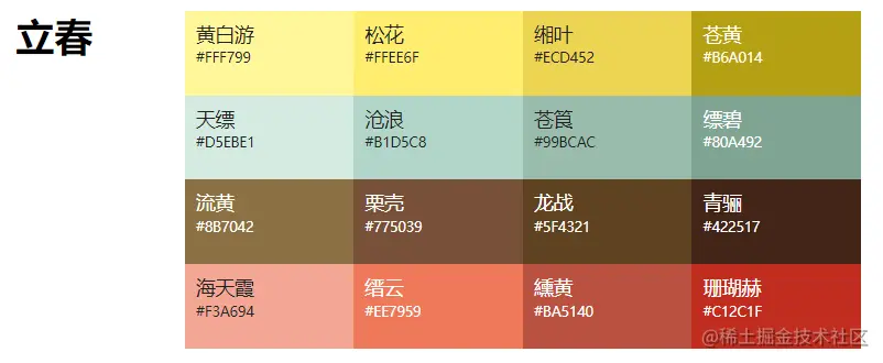 image-20230201135429606