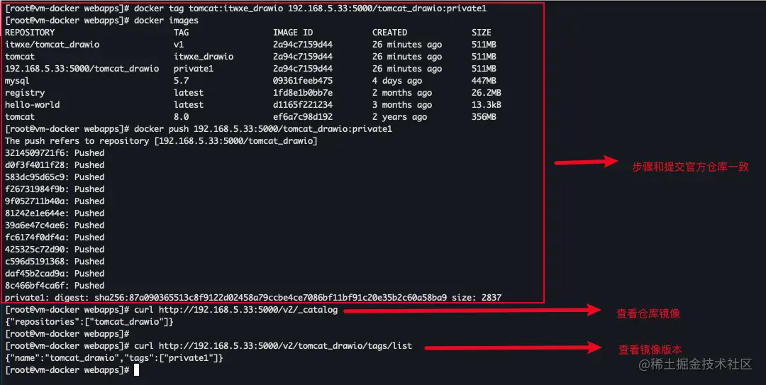 提交镜像到私服仓库