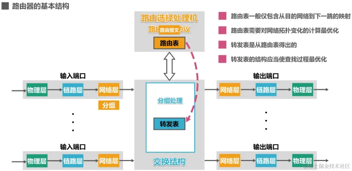 image-20230726164838687