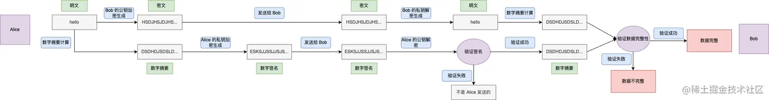 ssl_3.png