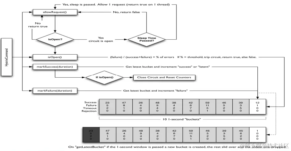 image-20230315125703726