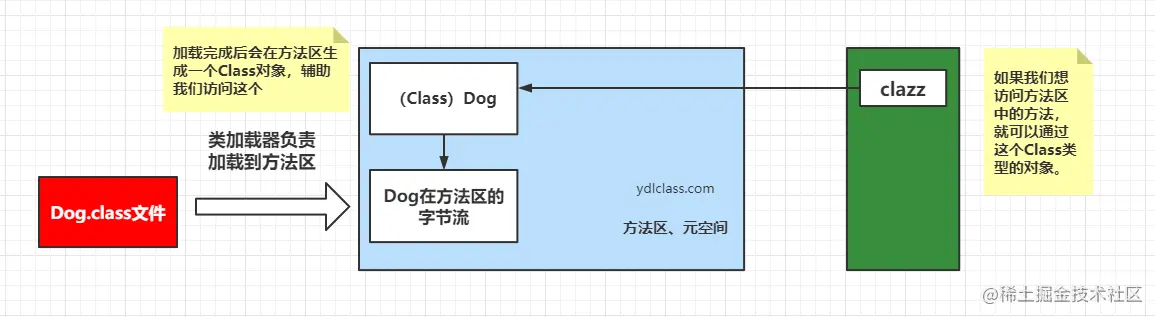 image-20210912142513858