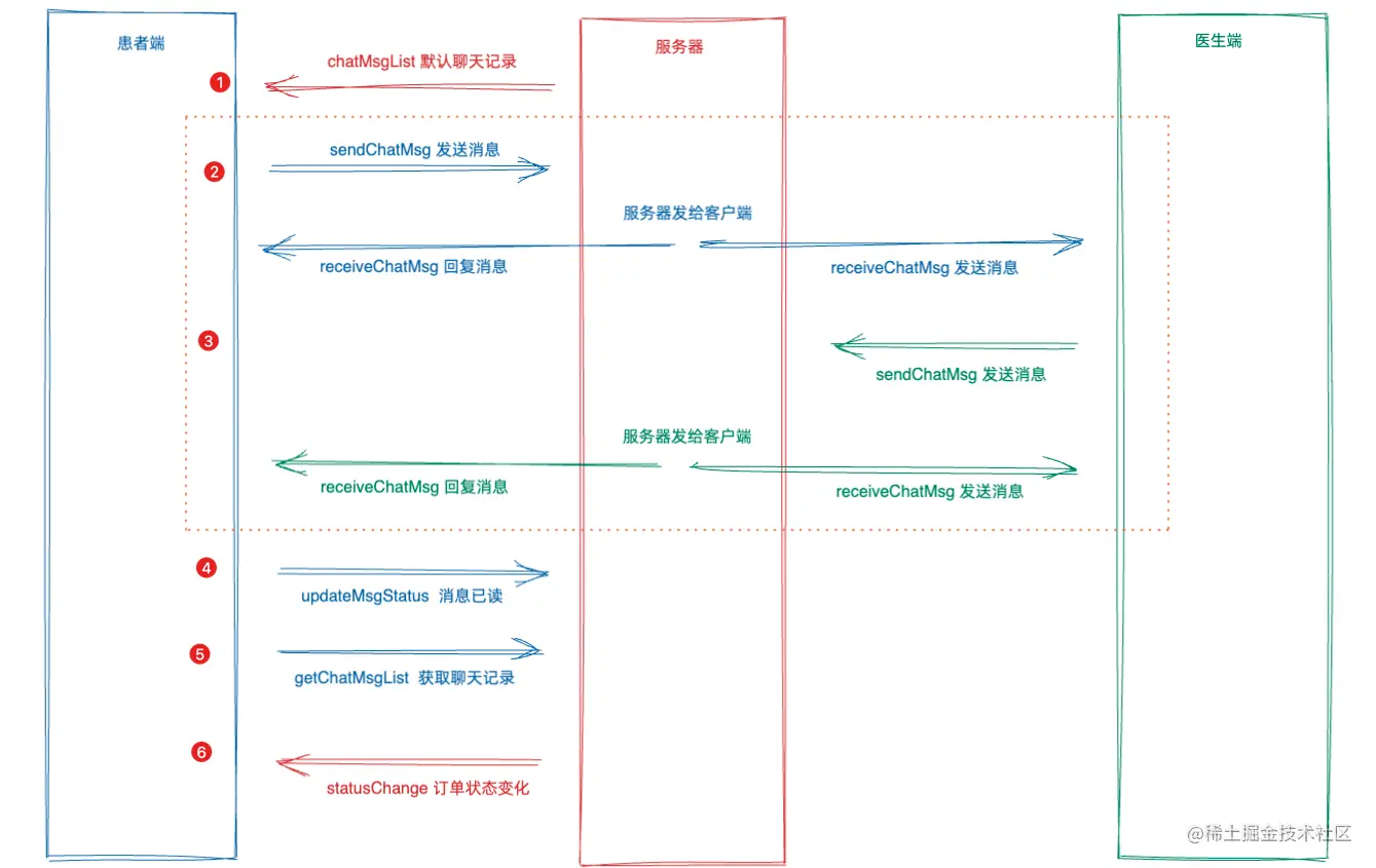 image-20220829154759024