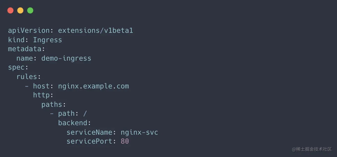 Ingress对象的定义
