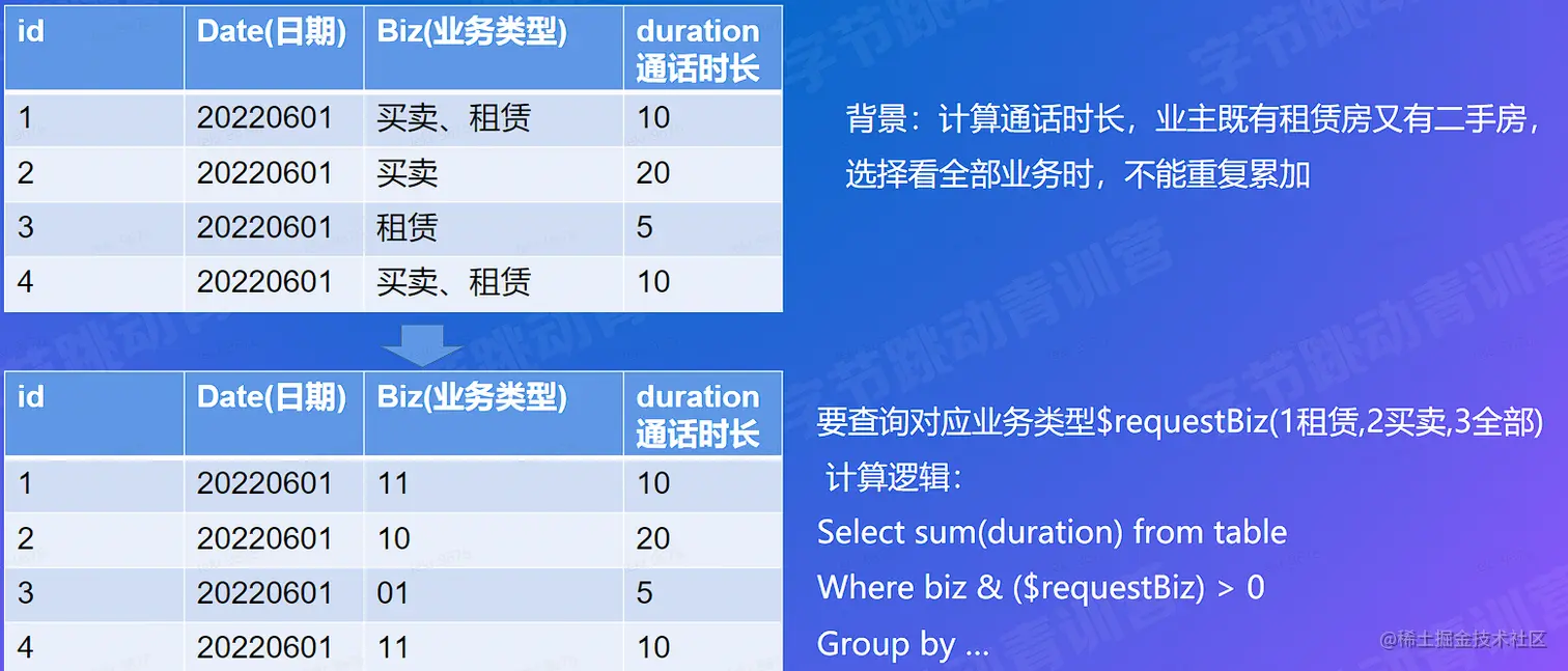 image-20220820011334038